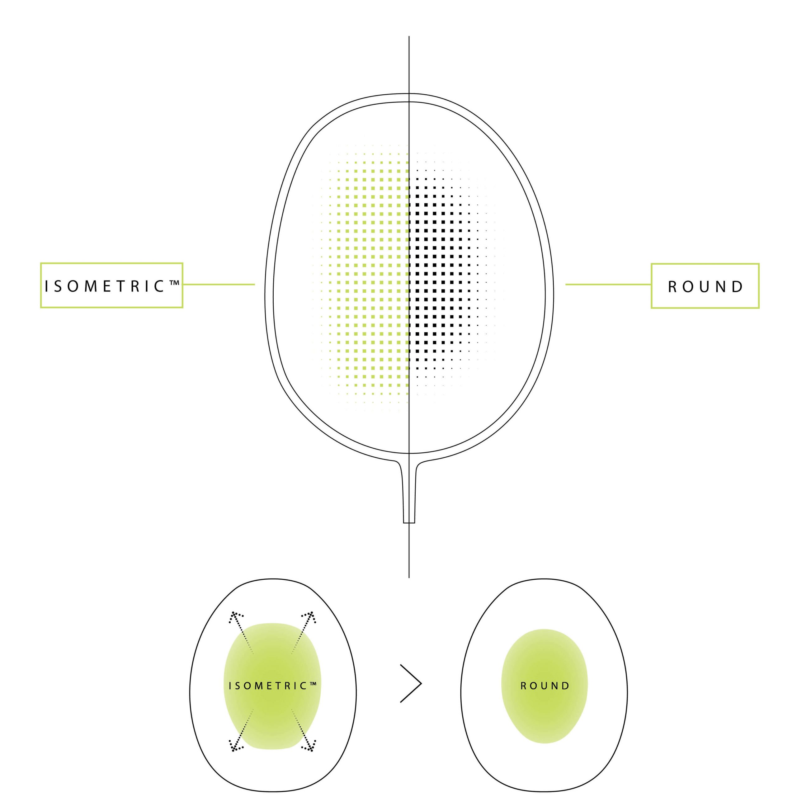 DUORA Z-STRIKE - Badminton, Tennis and Golf - Racquets, Strings
